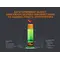 Акумулятор 18650 Fenix (3400 mAh) micro usb зарядка Акумулятор 18650 Fenix (3400 mAh) micro usb зарядка