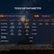 Ліхтар наключний Fenix E03R V2.0, синій