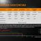 Ліхтар ручний Fenix UC35 V20 CREE XP-L HI V3