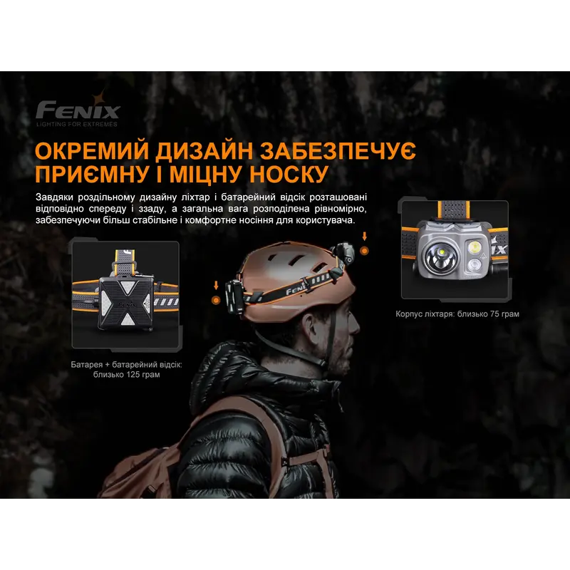 Ліхтар налобний Fenix HP16R Ліхтар налобний Fenix HP16R
