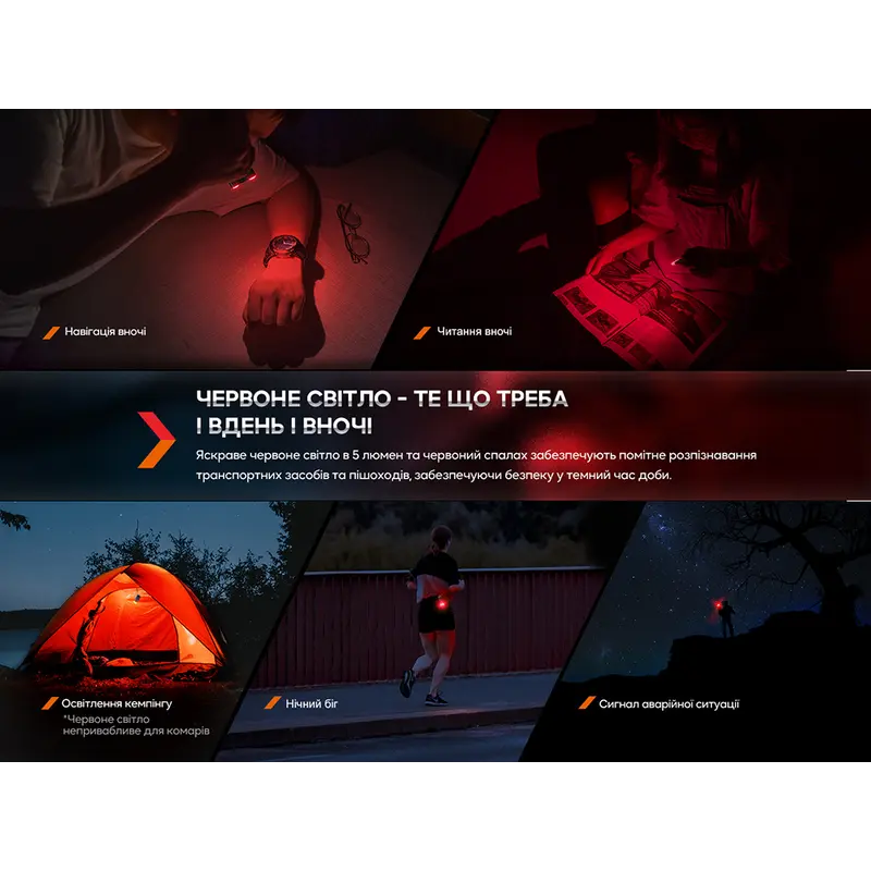 Ліхтар ручний Fenix E-SPARK Ліхтар ручний Fenix E-SPARK