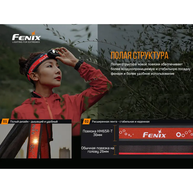 Ліхтар налобний Fenix HM65R-T Ліхтар налобний Fenix HM65R-T