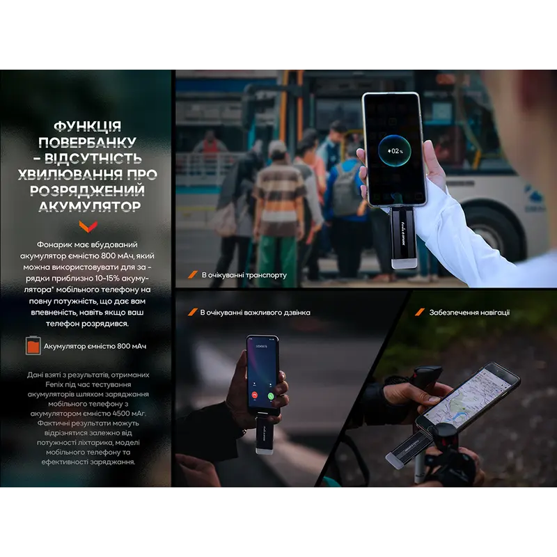 Ліхтар ручний Fenix E-SPARK Ліхтар ручний Fenix E-SPARK