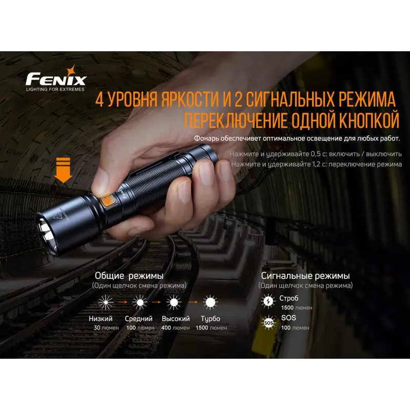 Ліхтар ручний Fenix C6V3.0 Ліхтар ручний Fenix C6V3.0