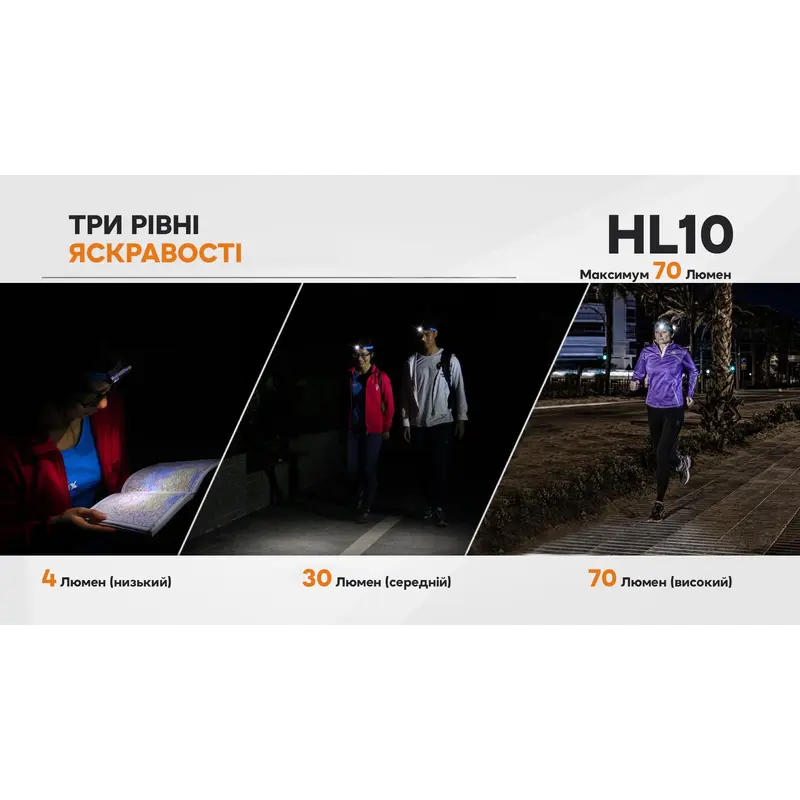 Ліхтар налобний Fenix HL10 gold Ліхтар налобний Fenix HL10 gold