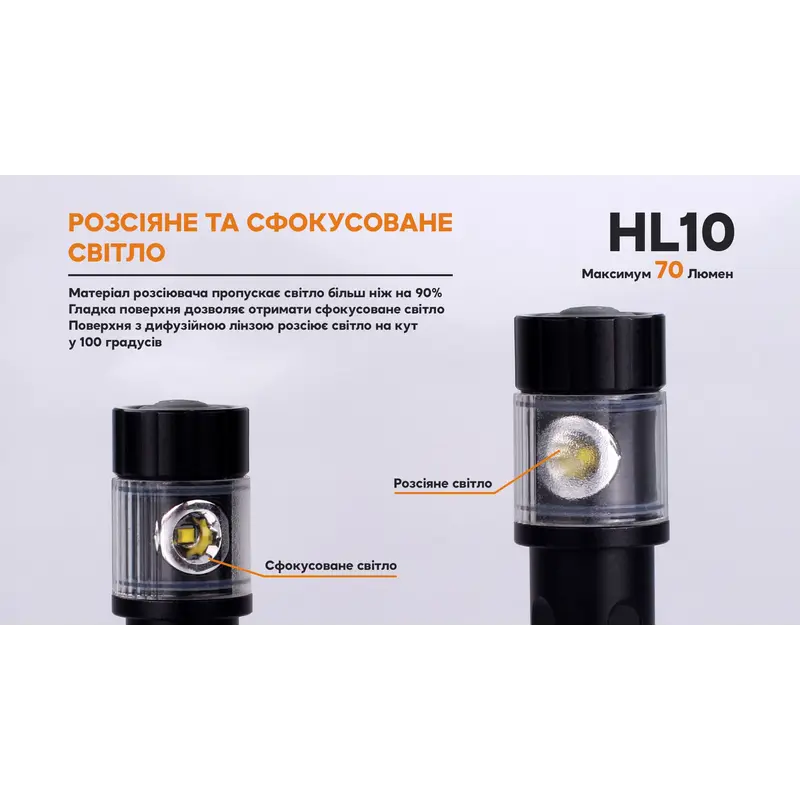 Ліхтар налобний Fenix HL10 gold Ліхтар налобний Fenix HL10 gold