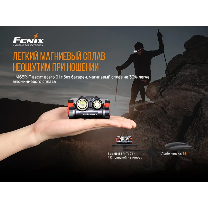 Ліхтар налобний Fenix HM65R-T Ліхтар налобний Fenix HM65R-T