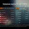 Fenix T6 тактична ручка з ліхтариком синя