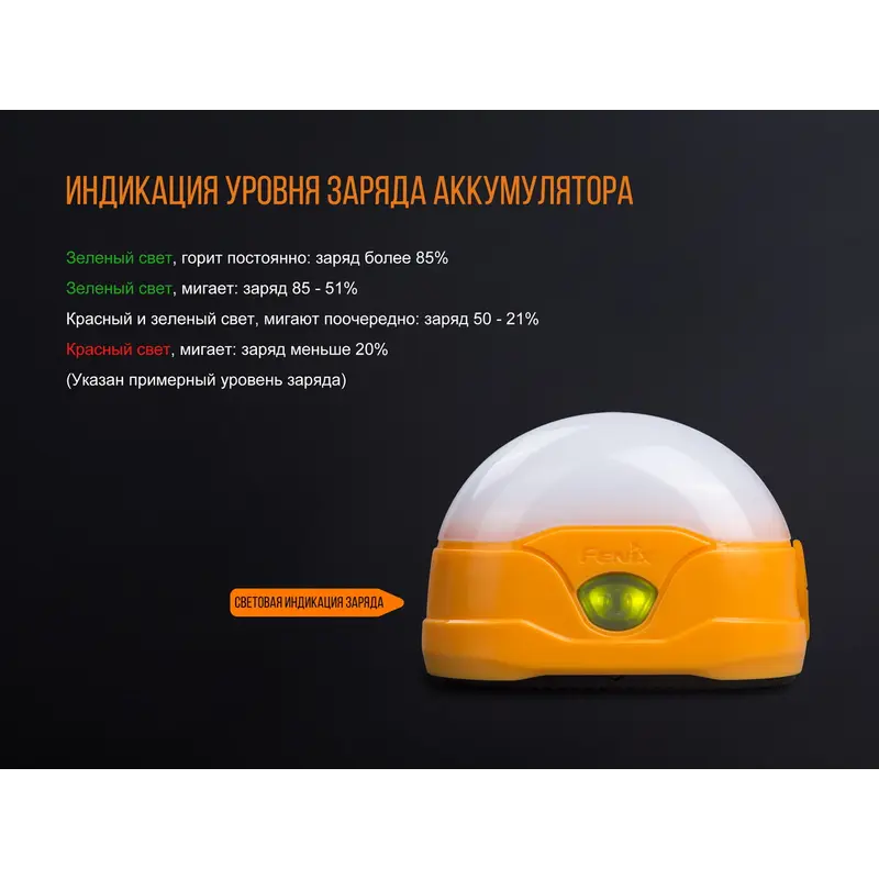 Ліхтар кемпінговий Fenix CL20Rbl голубий Ліхтар кемпінговий Fenix CL20Rbl голубий