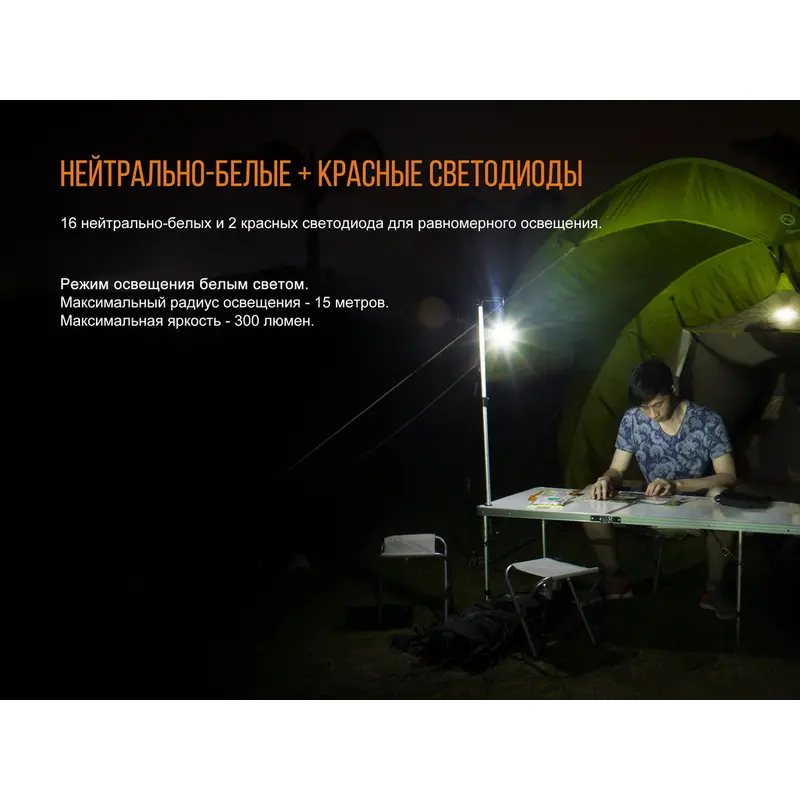 Ліхтар кемпінговий Fenix CL20Rbl голубий Ліхтар кемпінговий Fenix CL20Rbl голубий