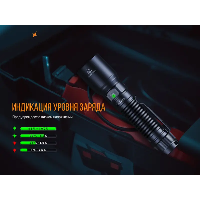 Ліхтар ручний Fenix C6V3.0 Ліхтар ручний Fenix C6V3.0