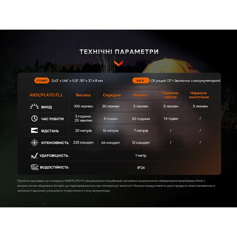 Ліхтар ручний Fenix E-SPARK Ліхтар ручний Fenix E-SPARK