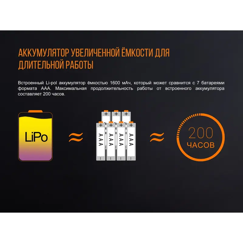 Ліхтар кемпінговий Fenix CL20Rbl голубий Ліхтар кемпінговий Fenix CL20Rbl голубий