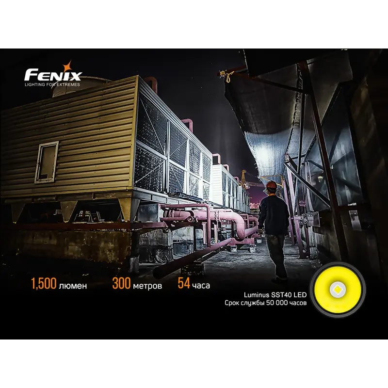 Ліхтар ручний Fenix C6V3.0 Ліхтар ручний Fenix C6V3.0