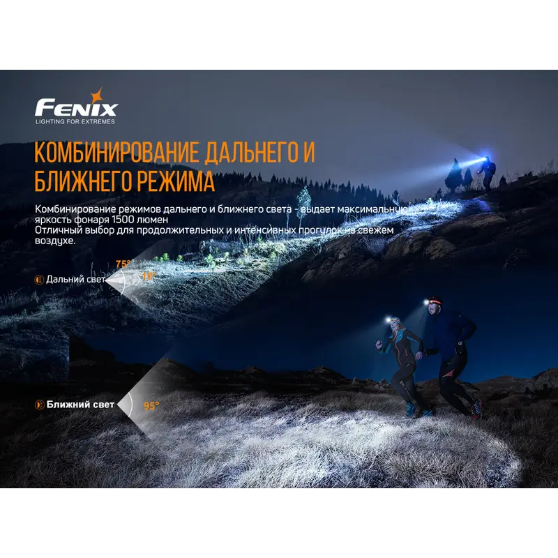 Ліхтар налобний Fenix HM65R-T Ліхтар налобний Fenix HM65R-T