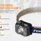 Ліхтар налобний Fenix HL32R сірий