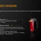 Велофара задня Fenix BC05R