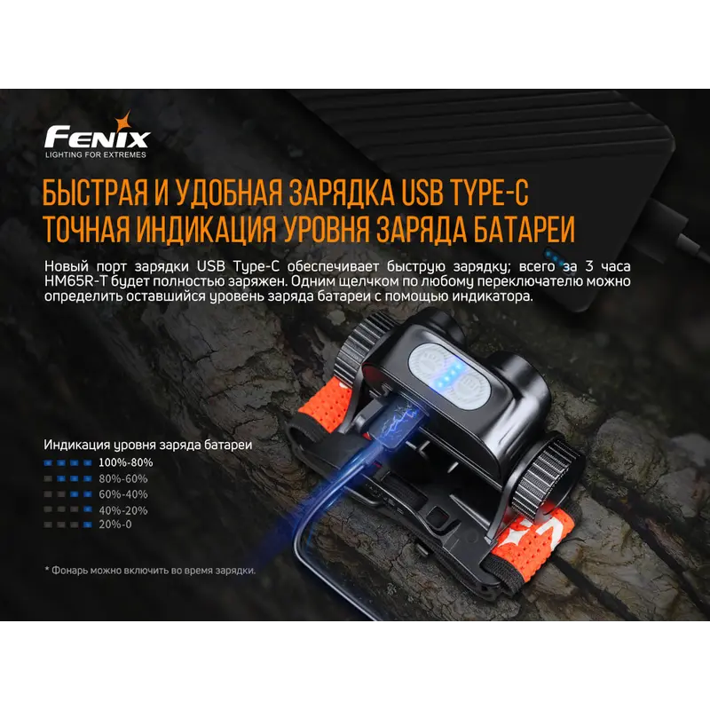 Ліхтар налобний Fenix HM65R-T Ліхтар налобний Fenix HM65R-T