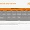 Ліхтар налобний Fenix HL16 синій
