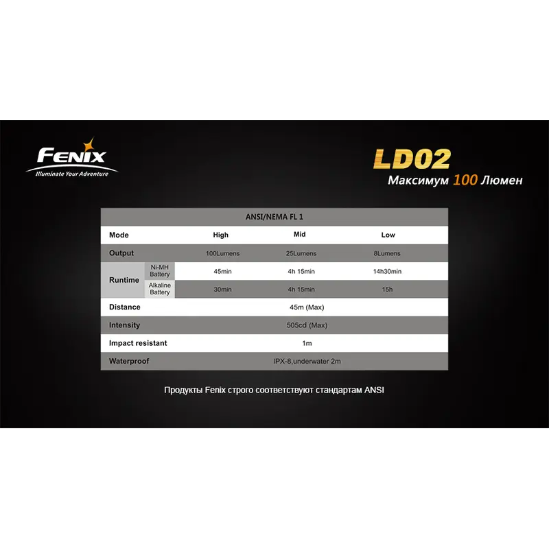 Ліхтар ручний Fenix LD02 XP-E2 Ліхтар ручний Fenix LD02 XP-E2