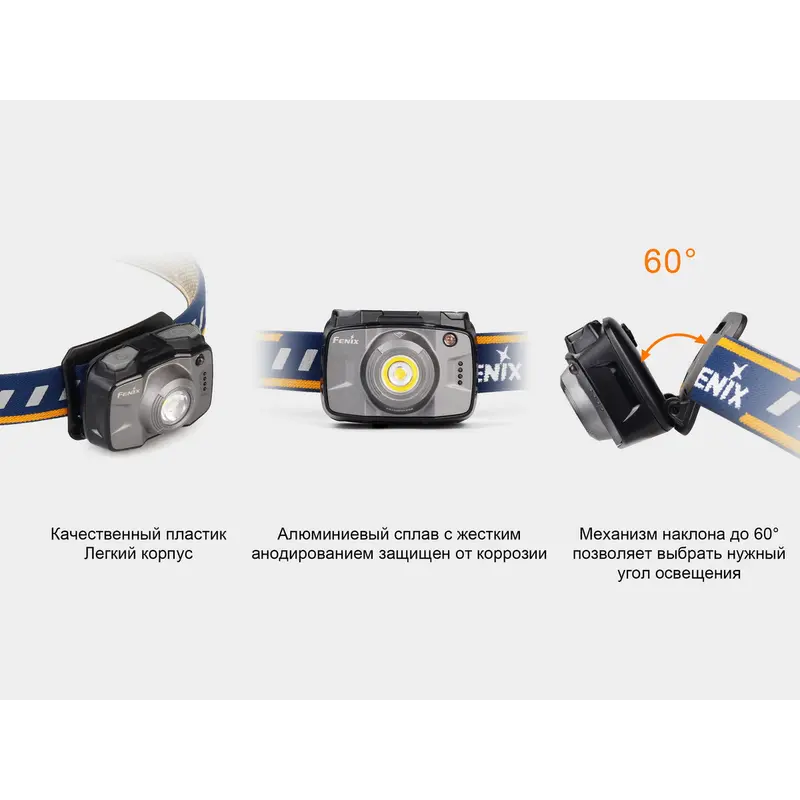 Ліхтар налобний Fenix HL32R блакитний Ліхтар налобний Fenix HL32R блакитний