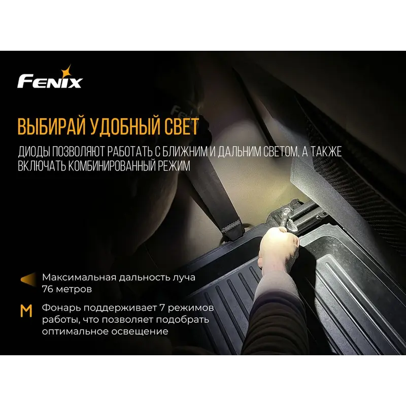 Ліхтар налобний Fenix HL18R блакитний Ліхтар налобний Fenix HL18R блакитний