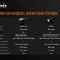Велофара Fenix BC21R V2.0