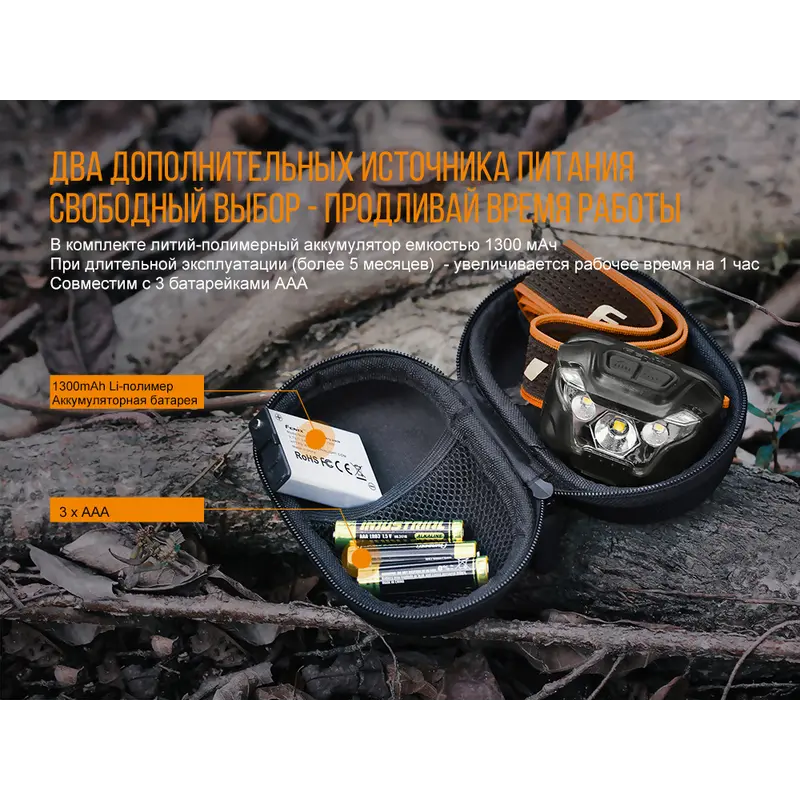 Ліхтар налобний Fenix HL18R блакитний Ліхтар налобний Fenix HL18R блакитний