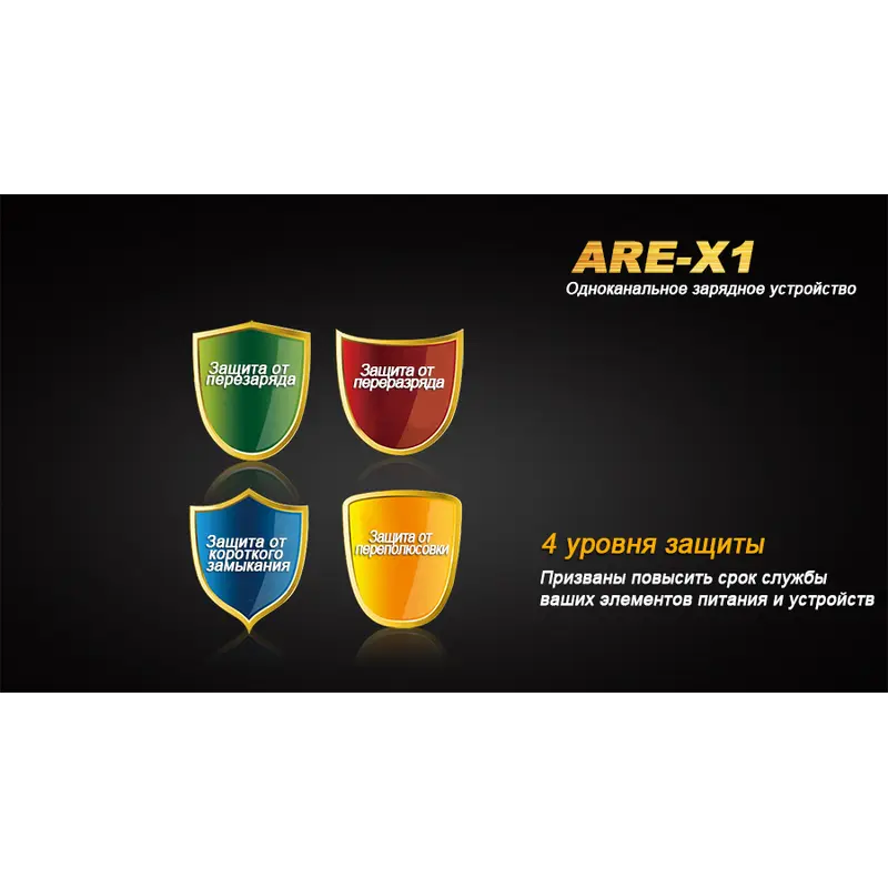 Зарядний пристрій Fenix ARE-X1 Зарядний пристрій Fenix ARE-X1
