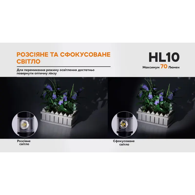 Ліхтар налобний Fenix HL10 purple Ліхтар налобний Fenix HL10 purple