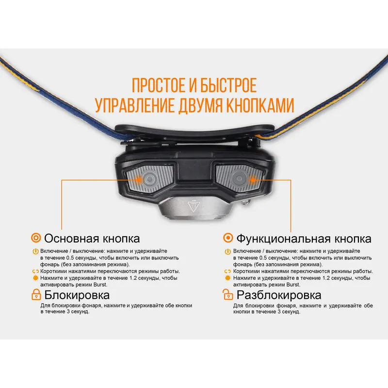 Ліхтар налобний Fenix HL32R блакитний Ліхтар налобний Fenix HL32R блакитний