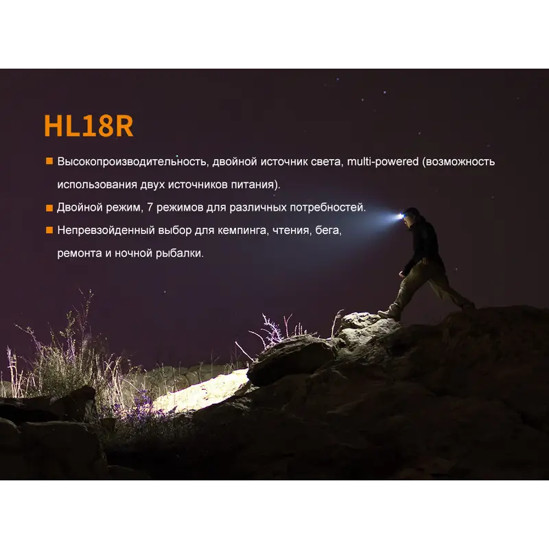 Ліхтар налобний Fenix HL18R блакитний Ліхтар налобний Fenix HL18R блакитний