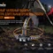 Ліхтар налобний Fenix HM60R