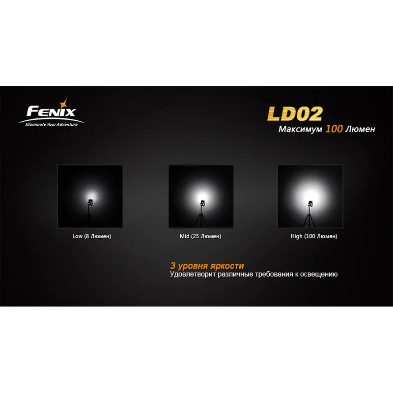 Ліхтар ручний Fenix LD02 XP-E2 Ліхтар ручний Fenix LD02 XP-E2