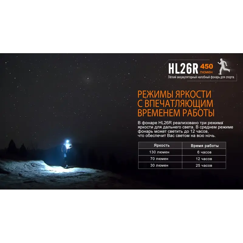 Ліхтар налобний Fenix HL26R жовтий Ліхтар налобний Fenix HL26R жовтий