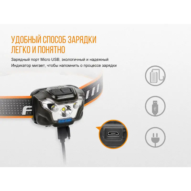 Ліхтар налобний Fenix HL18R блакитний Ліхтар налобний Fenix HL18R блакитний