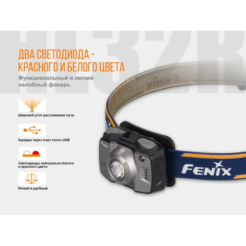 Ліхтар налобний Fenix HL32R блакитний Ліхтар налобний Fenix HL32R блакитний