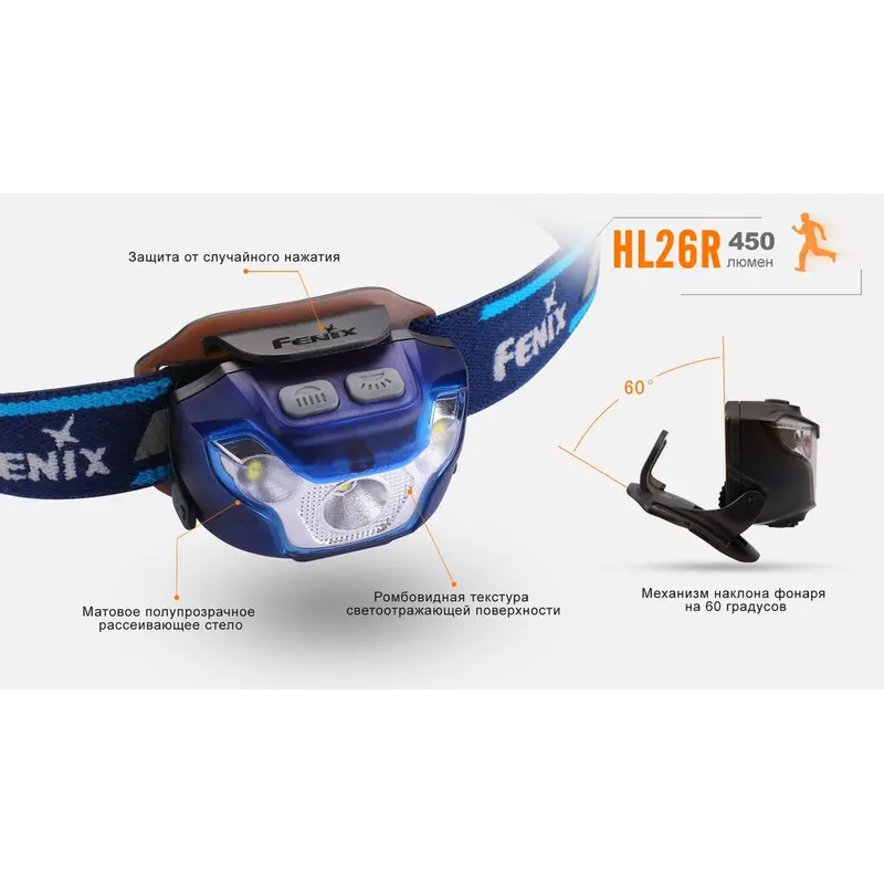 Ліхтар налобний Fenix HL26R жовтий Ліхтар налобний Fenix HL26R жовтий