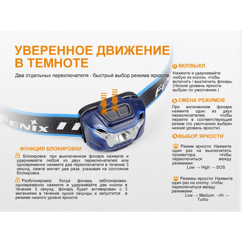 Ліхтар налобний Fenix HL18R блакитний Ліхтар налобний Fenix HL18R блакитний
