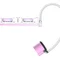Система водяного охолодження ID-Cooling Pinkflow 240 Diamond