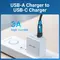 Перехідник Vention USB - USB Type-C V 2.0 (M/F) Black (CDWB0) Перехідник Vention USB - USB Type-C V 2.0 (M/F) Black (CDWB0)
