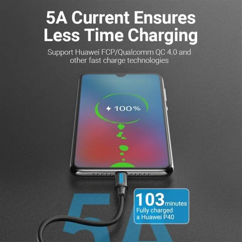 Кабель Vention USB Type-C - USB Type-C TPE Round PD 100W, 5A, 0.5m, Black (COTBD) Кабель Vention USB Type-C - USB Type-C TPE Round PD 100W, 5A, 0.5m, Black (COTBD)