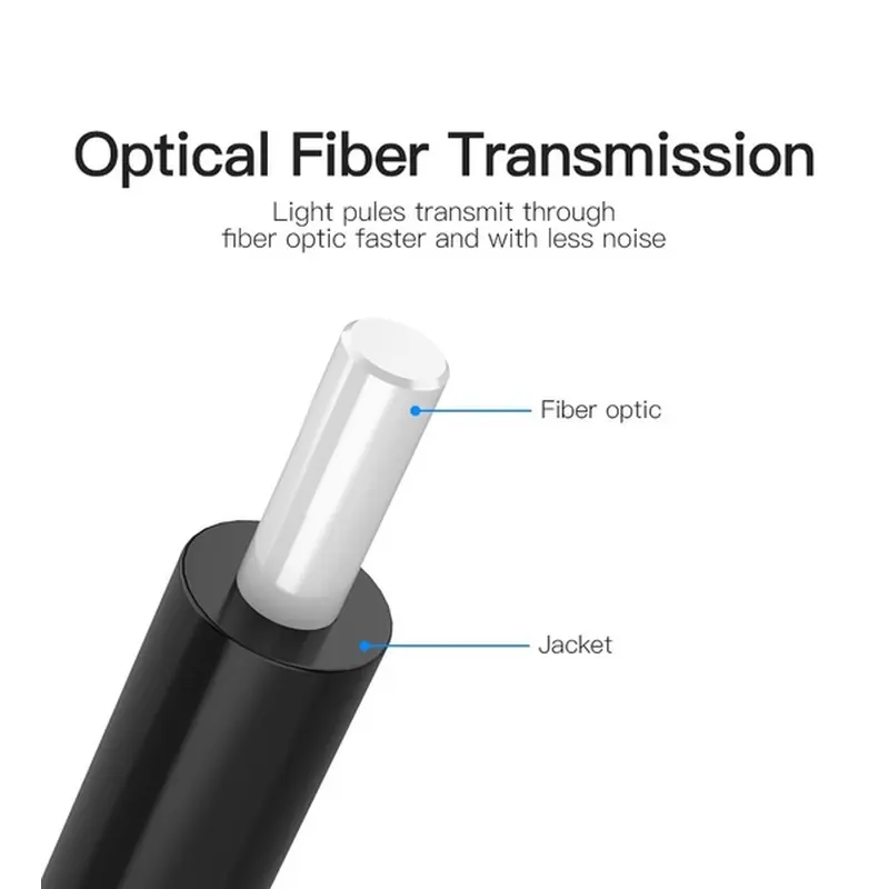 Кабель Vention Toslink - Toslink (M/M), 1.5 м, Black (BAEBG) Кабель Vention Toslink - Toslink (M/M), 1.5 м, Black (BAEBG)