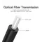 Кабель Vention Toslink - Toslink (M/M), 2 м, Black (BAEBH)
