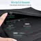 Сонячний зарядний пристрій Choetech 100W Foldable Solar Charger (SC009) Сонячний зарядний пристрій Choetech 100W Foldable Solar Charger (SC009)
