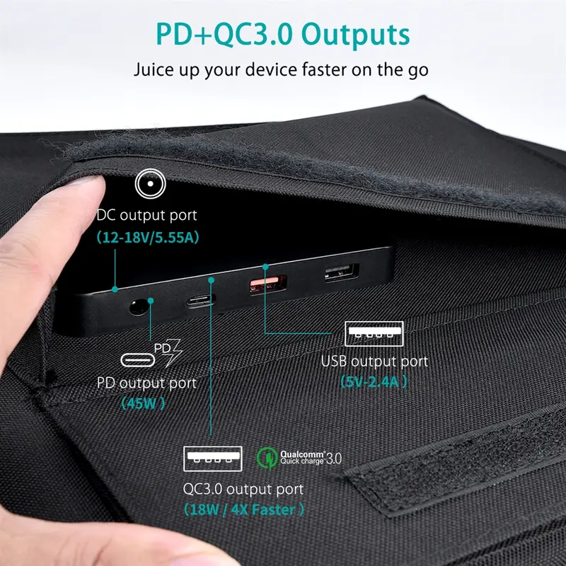Сонячний зарядний пристрій Choetech 100W Foldable Solar Charger (SC009) Сонячний зарядний пристрій Choetech 100W Foldable Solar Charger (SC009)