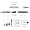 Док-станція ProLogix (PR-WUC-105B) 7 in 1 USB3.1 Type C to HDMI+2*USB3.0+PD+Lan+TF+SD