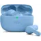 Bluetooth-гарнітура JBL Wave Beam Blue (JBLWBEAMBLU)