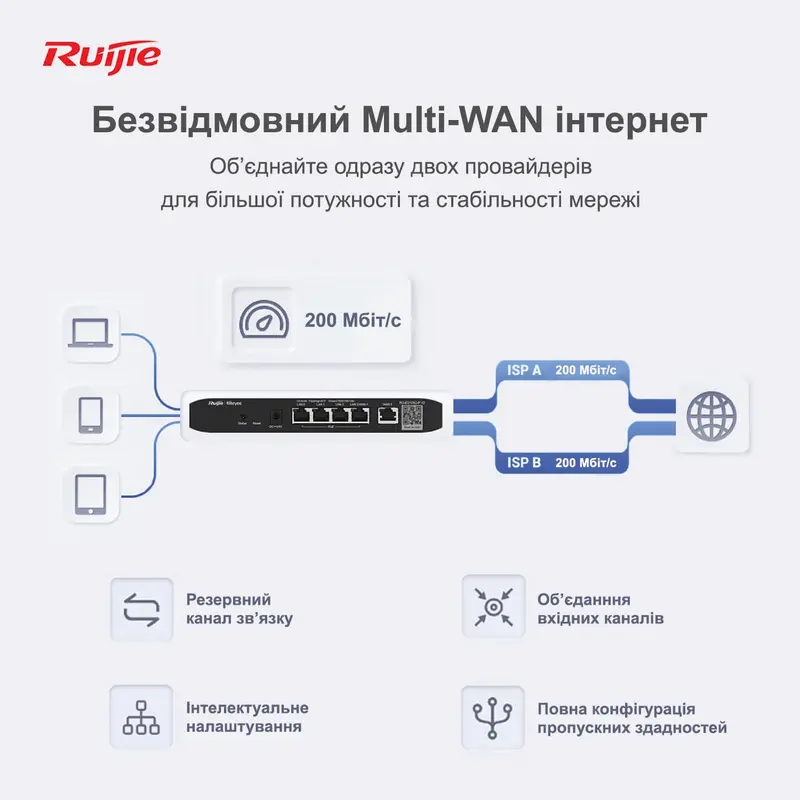 Маршрутизатор Ruijie Reyee RG-EG105G-P V2 Маршрутизатор Ruijie Reyee RG-EG105G-P V2
