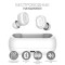 Bluetooth-гарнітура QCY T1C White_